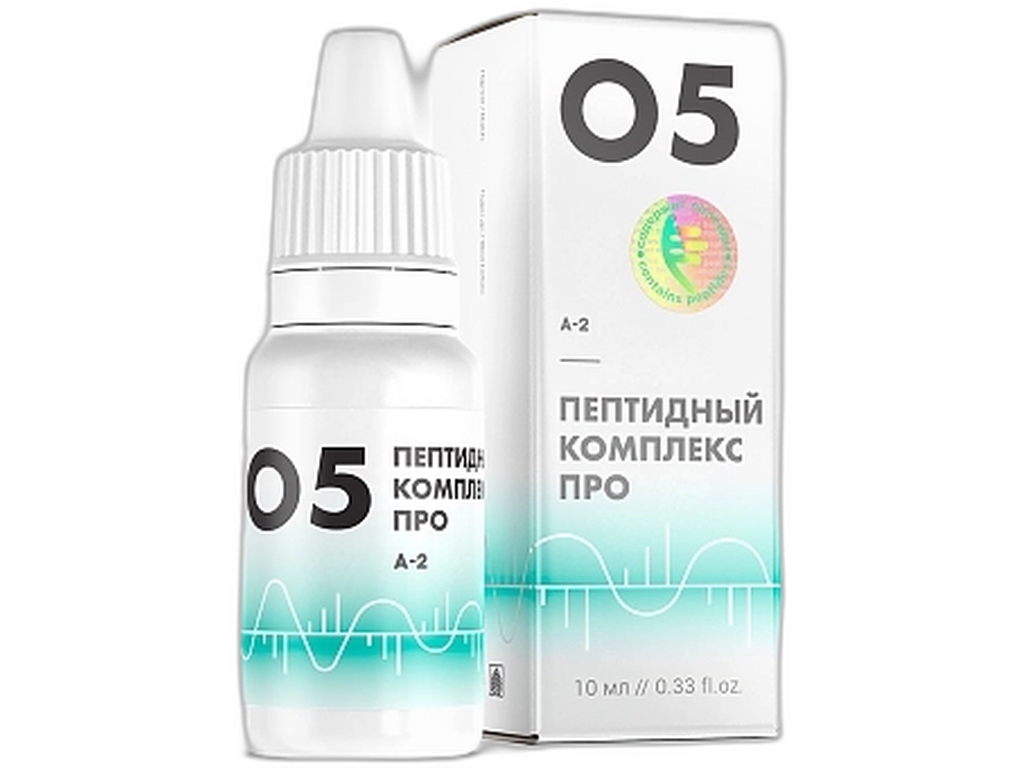 ПК Про - 05 (щитовидная железа)